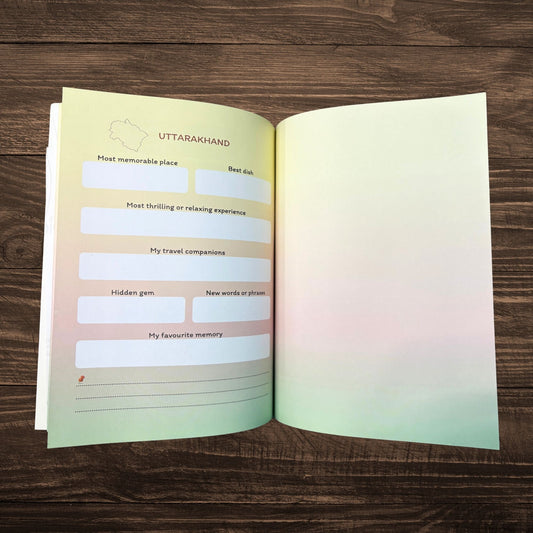 The Write Way India Travel Journal | Travel Scrapbook & Memory Album | 150+ Pages for Notes, Photos & Stickers | Perfect Gift for Travelers, Backpackers & Explorers | Travel Keepsake Book Made in India